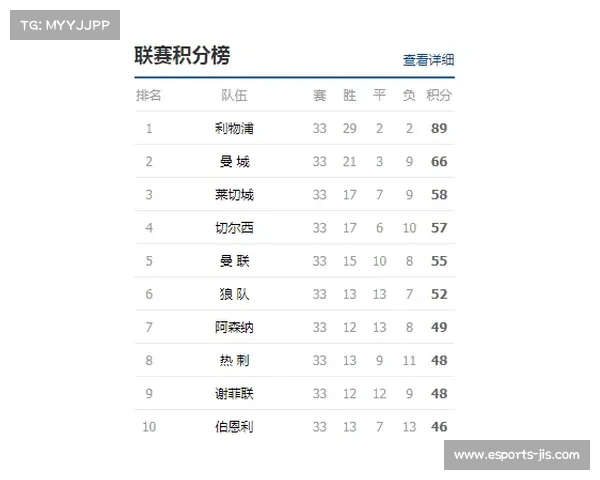 瑟曼经验成关键 奥蒂兹小幅领先赔率揭示比赛悬念